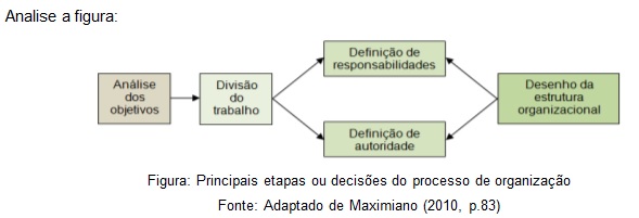 2016.2-U3S2-AAP-MG2-Q02