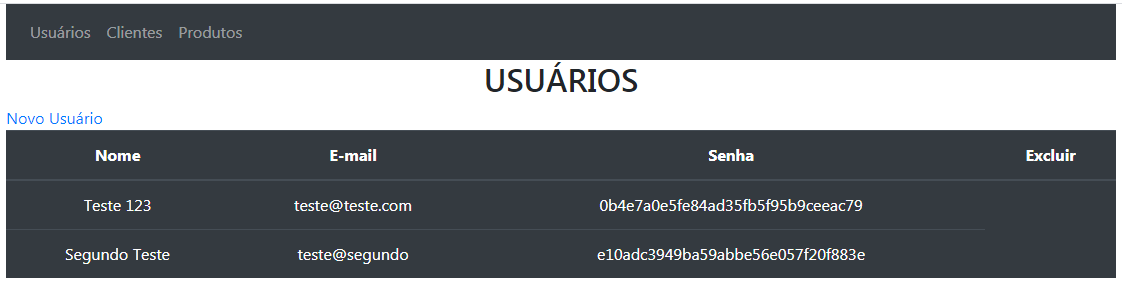 A imagem mostra a tela de usuários. Na parte superior há os links usuários, clientes e produtos. Abaixo tem o nome da tela: Usuários. Abaixo o link Novo usuário e em seguida mostra os 2 novos usuários cadastrados, com os dados nome, e-mail, senha e a opção excluir.