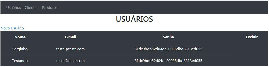 A imagem mostra a tela de usuários do sistema da loja. Na parte superior há os links usuários, clientes e produtos. Abaixo tem o nome da tela: Usuários. Abaixo o link Novo usuário e em seguida mostra 2 usuários cadastrados, com os dados nome, e-mail, senha e a opção excluir.